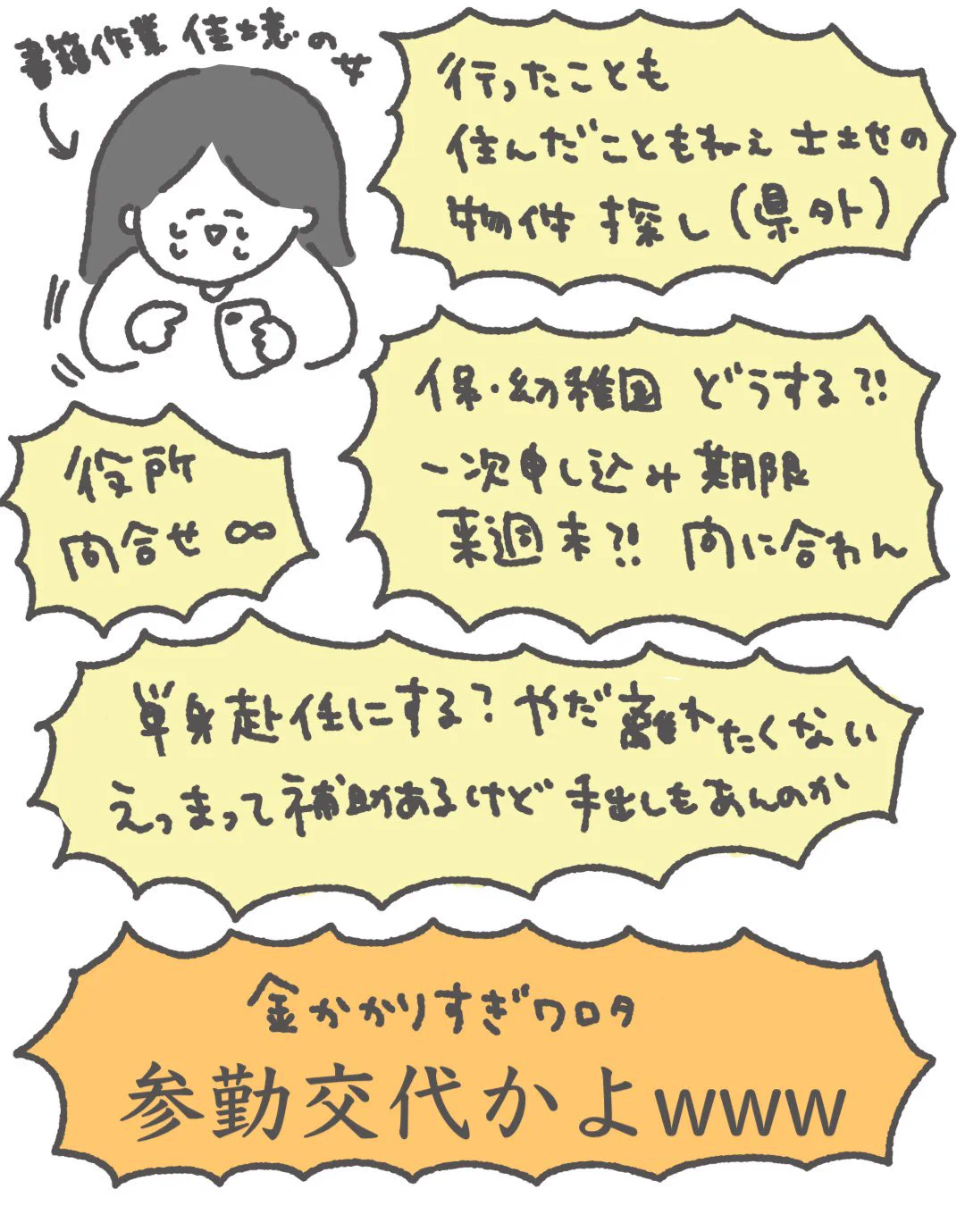 金や時間がかかる？転勤とかいう参勤交代みたいな制度www