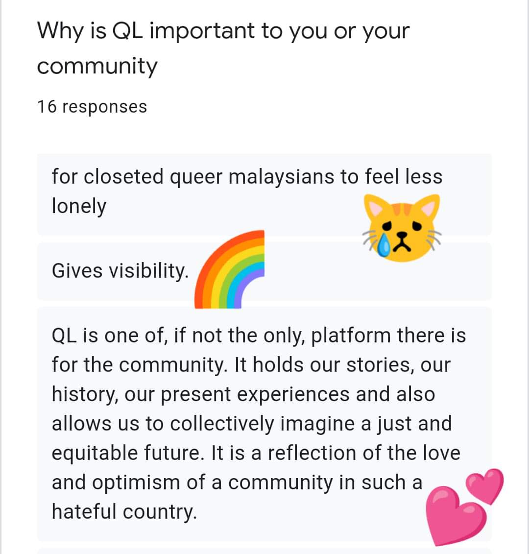 QueerLapis's tweet photo. Aww, thanks for these moving answers, you folks. Queer Lapis is in the process of reimagining our future together with you all. Please fill our survey and tell us what you like about Queer Lapis, how we can improve, and how we can help you. Thanks! https://t.co/ZZdat1c5MW https://t.co/c6S3LcGQoC