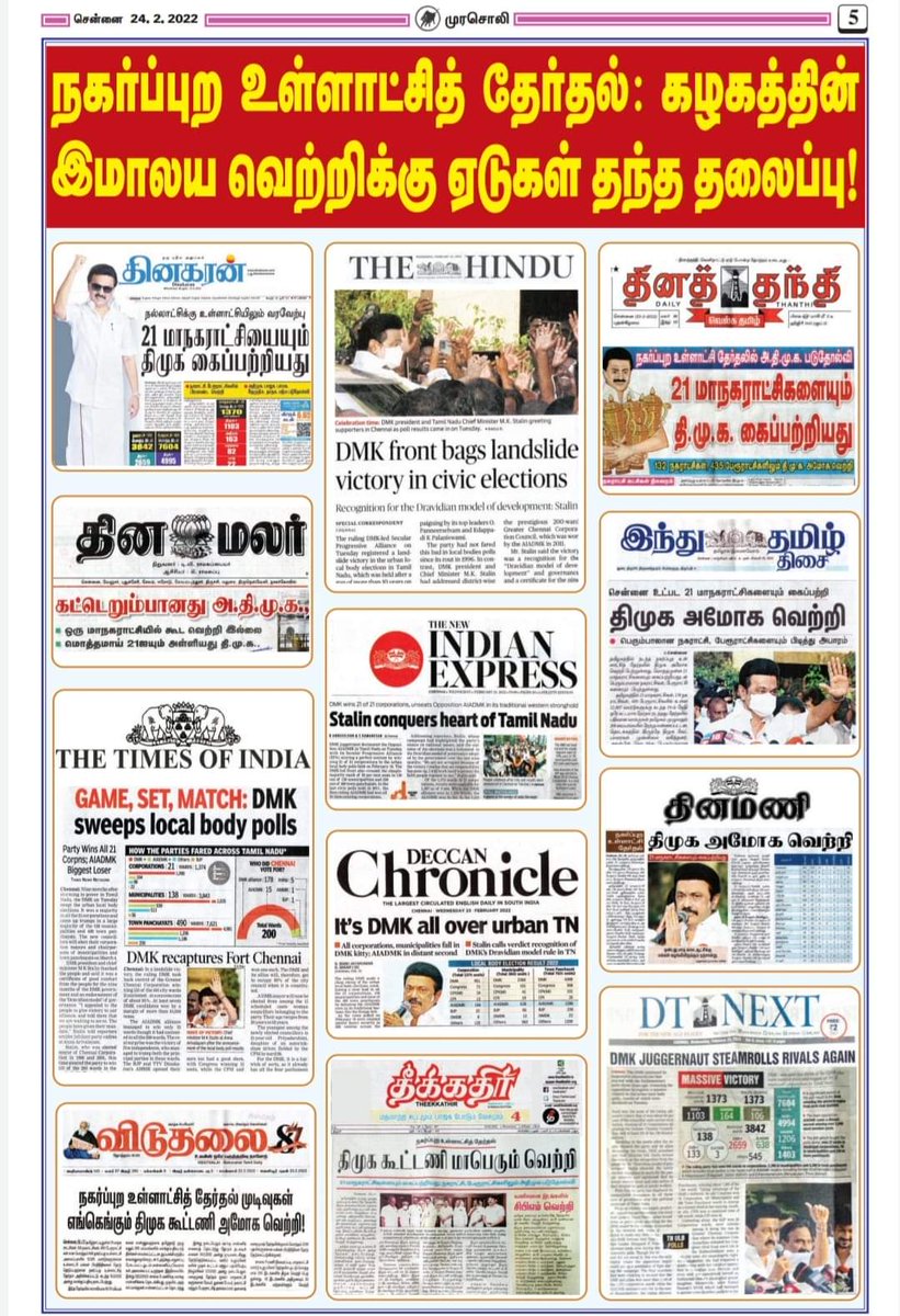 DmkVsl's tweet photo. இதுவே கழகத் #தலைவர் மாண்புமிகு தமிழக #முதலமைச்சர் #MKStalin அவர்களின் உழைப்பிற்கு கிடைத்த மகத்த���ன பரிசு !!!
#DmkWins #திமுக_வெற்றி https://t.co/aqXd7vzqKJ