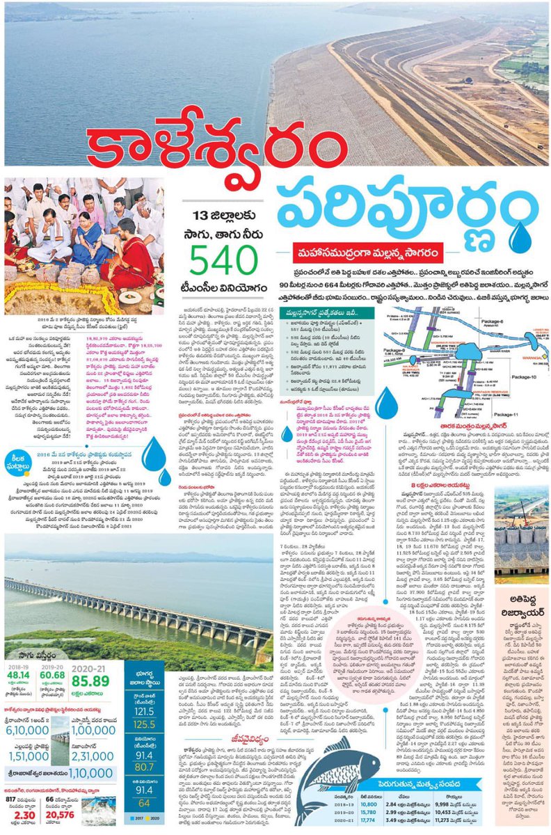 ABRAPOLU's tweet photo. As Son of #Telangana
Being nearer to RainShadow Land, initial of desertification, Dhulmitta Area, Siddipet-Jangoan I understand worth of #MallannaSagar 
My Profound Appreciation to @TelanganaCMO for his Pointed Vision &amp; Completion. 
For Huge Efforts, Abuses are also heavy. Cool https://t.co/FbCF4hJMeH