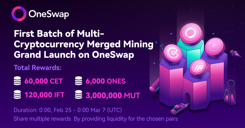 OneSwap's tweet photo. We are launching our first batch of multi-crypto liquidity mining! 🤩

📆 25th Feb - 7th Mar
💰 Share a total reward of 60,000 $CET, 6,000 $ONES, 3,000,000 $MUT and 120,000 $IFT by providing liquidity for the chosen pairs!

#OneSwap @CoinEx_CSC @if_networks @Miniutopiatoken #DYOR