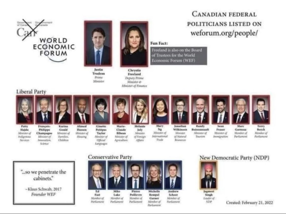 TheoFleury14's tweet image. Traitors!!!!!