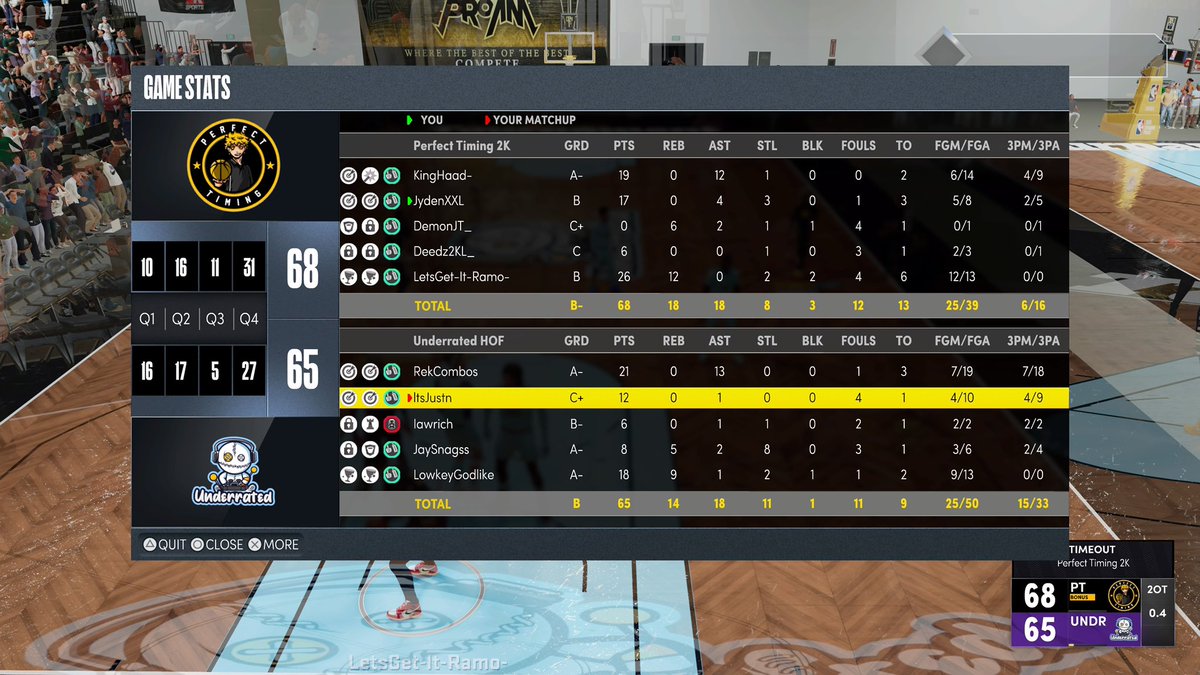 GGs to Underrated (Stage Demons) as we advance to the FINALS of @HOFLeague2k #FreeBam 

PG: <a href="/KingHaad_/">🫠💕</a> 
SG: @JydenXXL 
SF: <a href="/OGDeedz/">Deedz</a> 
PF: <a href="/DemonJT_/">John Fields</a> 
C: <a href="/LetsGet_It_Ramo/">Mr Realo Man</a> 

<a href="/TheeJoeVegas/">Joe Vegas II 𝖎𝕭𝖆𝖑𝖑 Vegas</a> <a href="/GsTaR____/">🥶</a> <a href="/iNetworkSports/">iNetwork</a> @Maelo_DzT <a href="/NAPX2k/">National Amateur Pro-AM Xposure™</a> @youFamousEnough <a href="/Sportstein/">Harris Rubenstein</a> <a href="/mattmorg_/">M@</a> <a href="/FTClan2K/">⚡️Forever Talented⚡️</a>