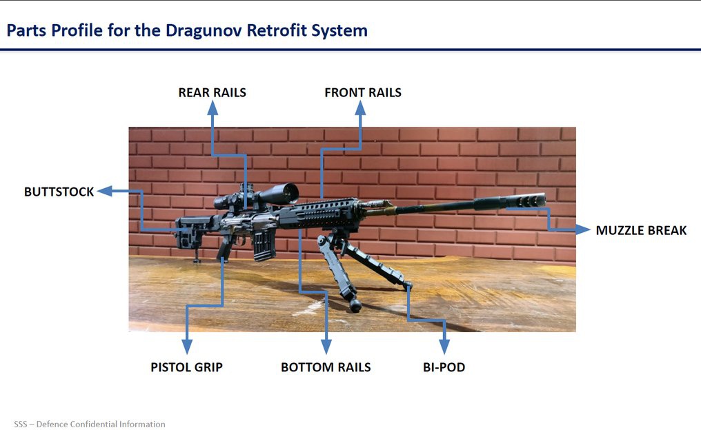 Kunal_Biswas707's tweet photo. 1 > Front Rails, 2 > Rear Rails, 3 > Butt-stock + Adapter, 4 > Muzzle Barker, 5 > Quick Detachable Heavy Bipod #SSSdefense #IndianArmy #IndianArmyInfantryupgrade https://t.co/dFRzLHcWEL