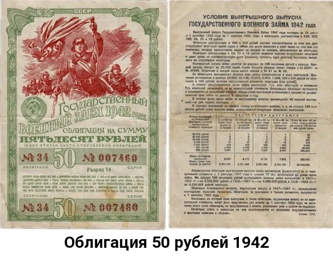Купоны по облигациям. Облигации ссср 1939 года. Купонные облигации. Облигация 100 рублей 1952 ссср. Облигации 1938 года.