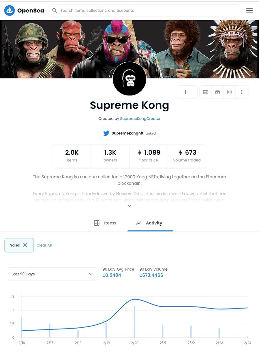 sumeetnft's tweet photo. @opensea Supreme Kong with the best art and community and 50% royalty each month to all the holders.. check our their discord to know more.. u are still not late.. https://t.co/dijl1pJ87u https://t.co/Gt6ojDGcFe