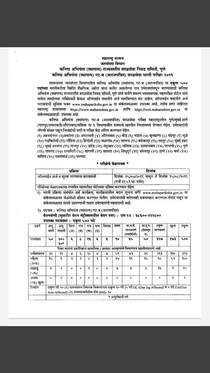 Kishor tweet media