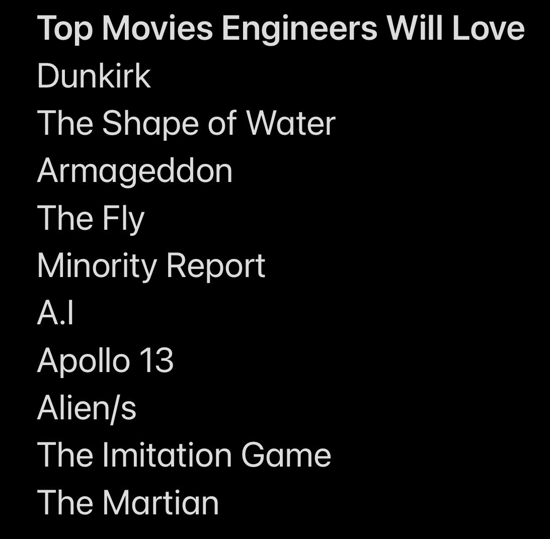 GRVIES's tweet photo. Engineers Week 2022: Engineer Movie Night Snacks!#TeamGRV2022 https://t.co/kVhtb4ib8A