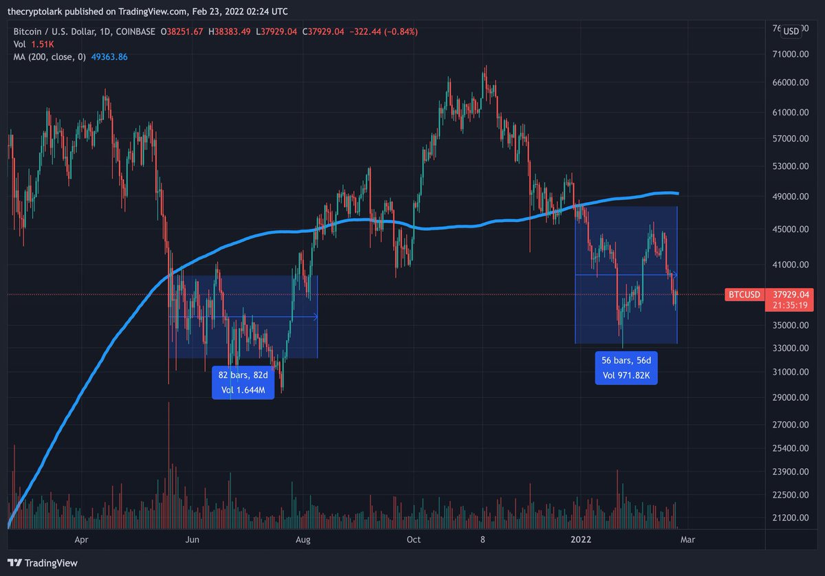 ThePicassoLabs tweet media