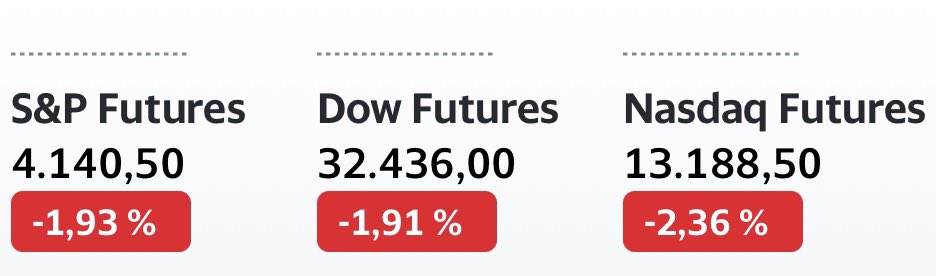 Futures geben heute massiv nach! #Crypto ebenfalls! Last time als #UkraineKonflikt losging stieg d. #boerse, diesmal nicht - Inflation! Jedenf. kann es heute passieren, dass viele Stop Loss Order ausgelöst werden, erst danach könnte d. Boden gefunden werden! #Wirtschaft #trading