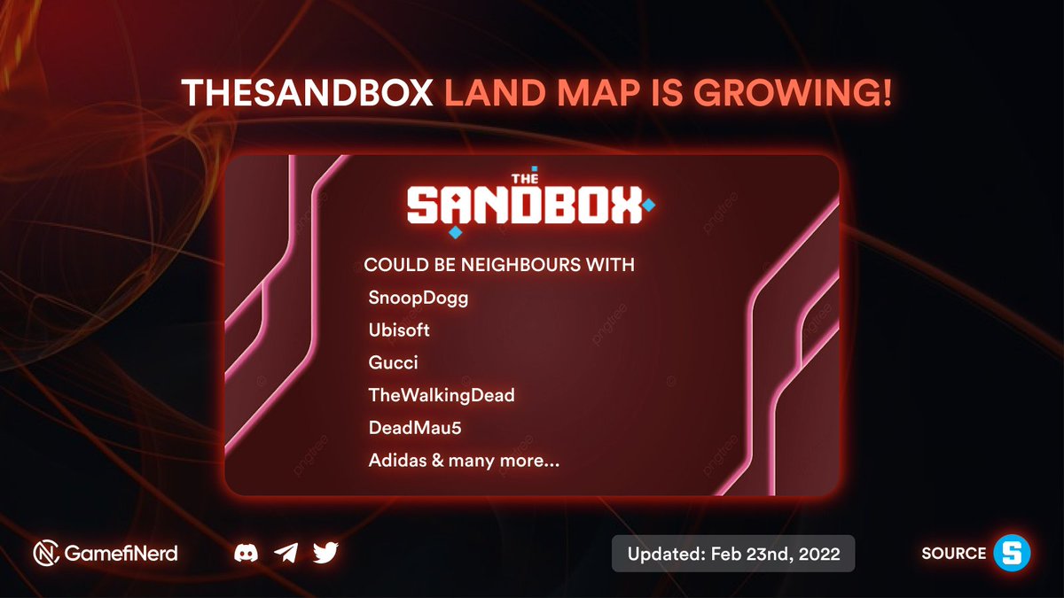 GamefiNerd's tweet photo. ✨🗺️ TheSandbox LAND map is growing!
#TheSandbox  #GameFi  #Play2Earn https://t.co/cJHUwiFz42