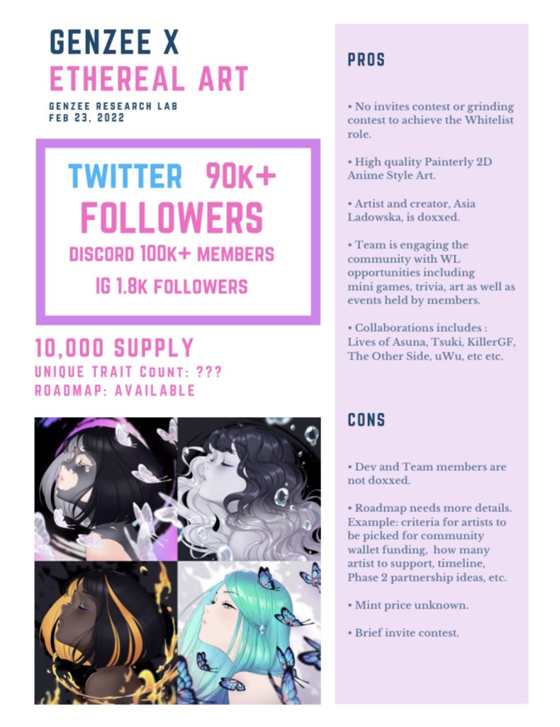 DeGenzees's tweet image. .@GenzeeResearch had our third community approved project @EtherealartNFT! 

Feel free to give this short report a read and check out their discord and website to learn more about the artist @AsiaLadowska and the roadmap!