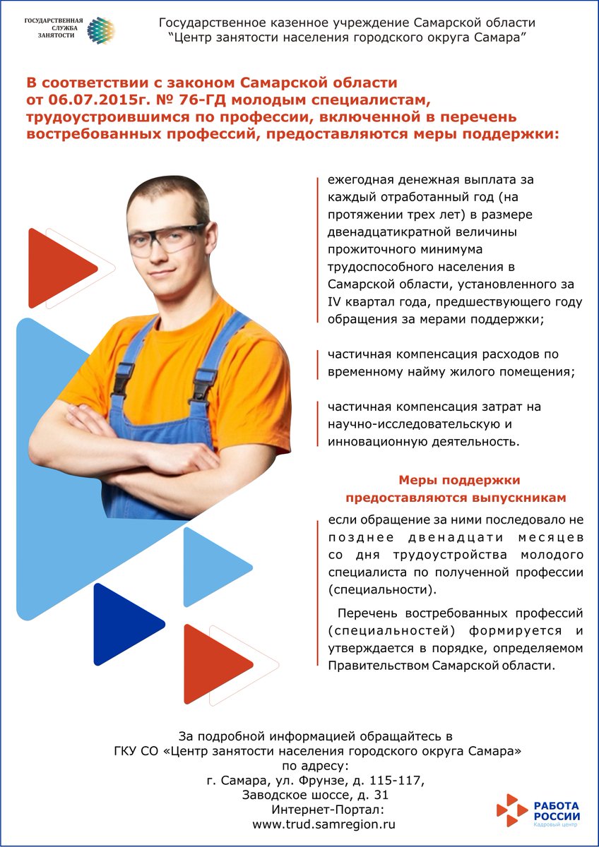 ГКУСО ЦЗН г.о. Самара (@czn_samara) on Twitter photo 