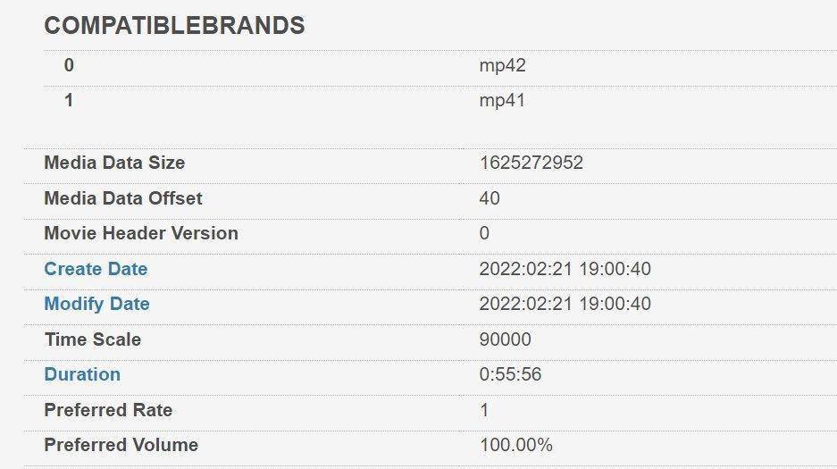 unusual_whales's tweet image. 🚨BREAKING🚨

Metadata of Putin’s war declaration video shows that it was created on February 21, not today, three days before the declaration was made public.