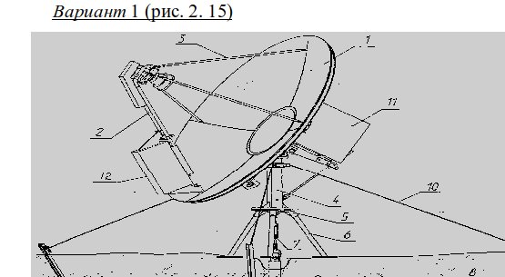 Are you a Ukraine commander needing some intel?  

Here's the operating manual for a tactical C/X band Russian satellite communications vehicle. Based on my observations and research it's relevant and current with their observed SOPs and OSINT.

dropbox.com/scl/fi/u3ci751…