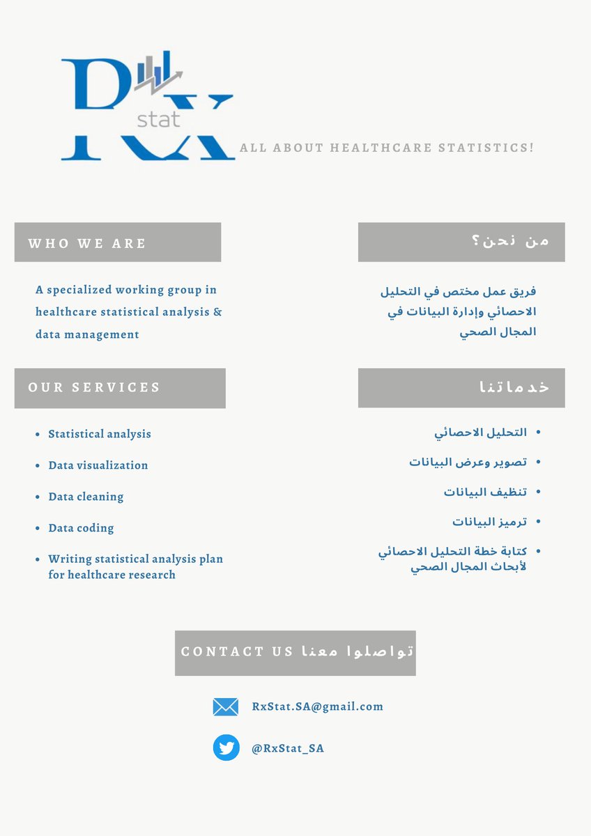 من نحن ؟ 📊💻💡

#تحليل_احصائي #علم_البيانات #إحصاء #أبحاث_صحية #الصحة 
 #data_science #healthcare #statistics