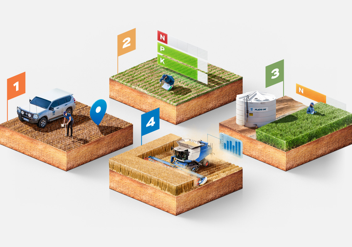 CSBP Detect Plus is a full-service program for growers at the frontiers of production efficiency. 

We'll take care of planning samples, the sampling process, analysis, and recommendations, to give you confidence in your fertiliser decisions. 

Read more: bit.ly/354fNsF