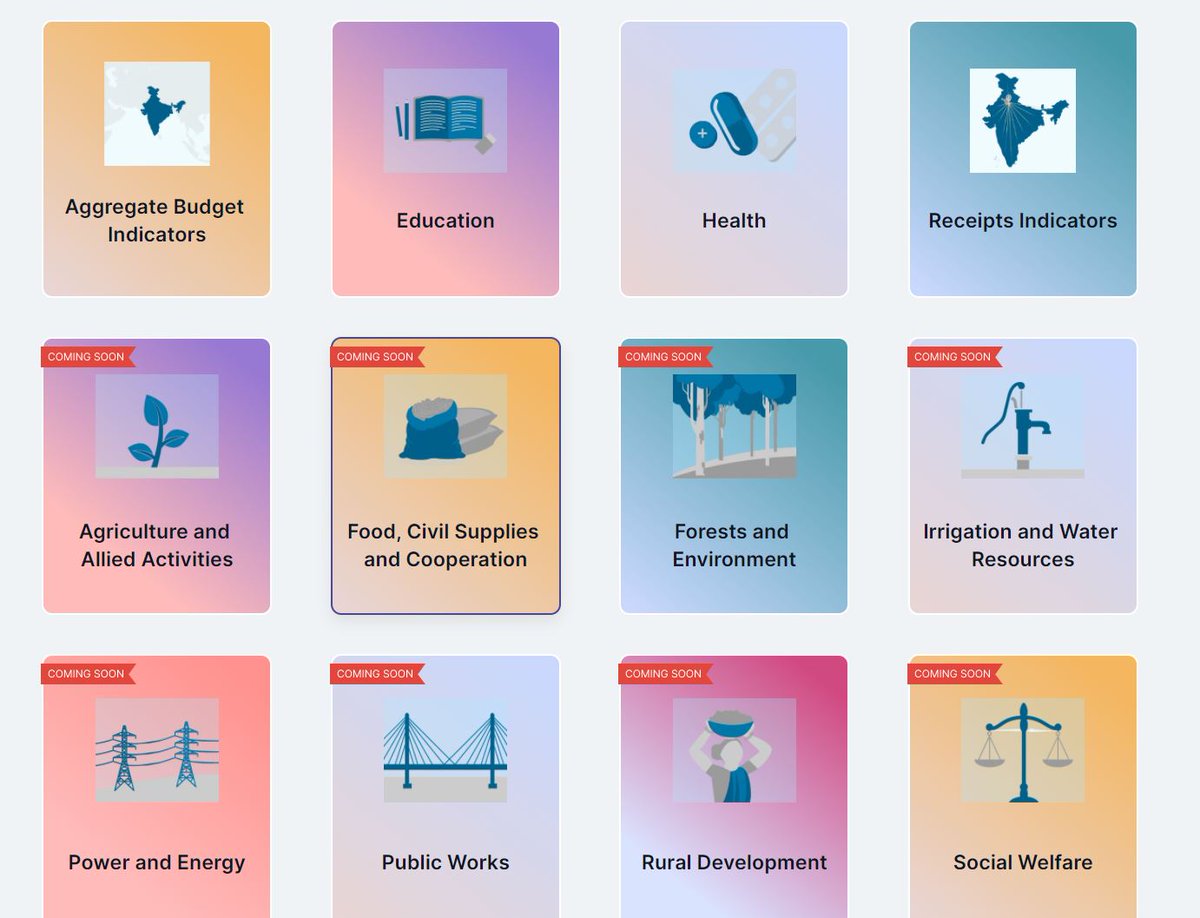 Disaggregated fiscal data is not easily accessible. Explore the Sector Dashboard on the OBI portal, a useful tool that facilitates comparison of fiscal indicators across 11 social and economic sectors, for different states and years:
sectors.openbudgetsindia.org