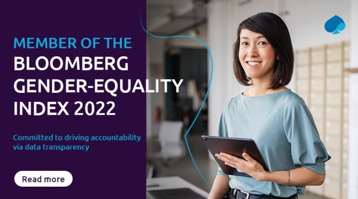 Big moment for us as Capgemini is recognized for its commitment to supporting gender diversity in the 2022 Bloomberg Gender-Equality Index, leveraging on women’s representation and progress. Read more. bit.ly/3pbK9ko
#CapgeminiBE #LifeAtCapgemini #diversityinclusion