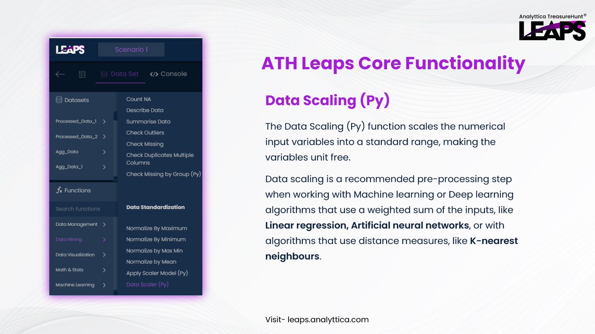 Analyttica's tweet photo. The Data scaling function can be used to scale the input variables before applying them to the algorithms. Unlock and try out this premium function on LEAPS, visit👉https://t.co/wl5t2wxKZJ

#functionality #datascience #machinelearning #analytics https://t.co/phc2sOrkBR