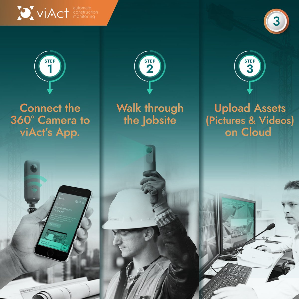 AiViact's tweet image. AI-powered 360° progress tracking solution that helps the stakeholders to ensure transparency and efficiency in the workflow.

Start Your 14 Days Free Trial viact.ai/360-progress-t…

#360DegreeCamera #viAct #HongKong #Singapore #Vietnam #UnitedKingdom #ConstructionProgressTracking