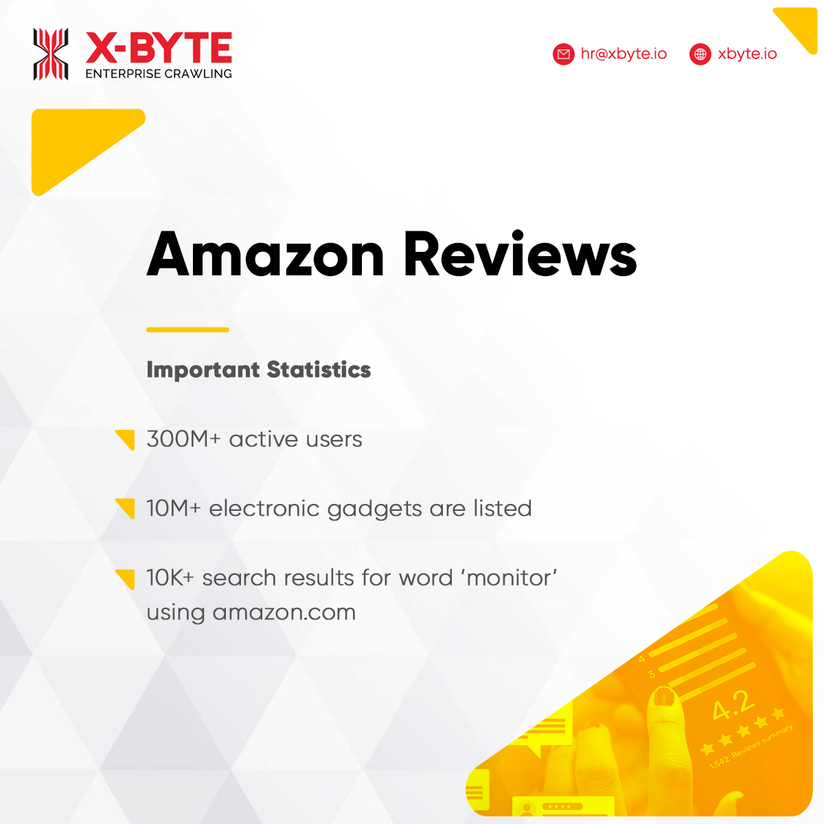 xbyteio's tweet image. At X-Byte,we have analyzed more than six years of the user reviews to externally monitor from three top brands — Dell, LG, and HP— across #Amazon. You can do all these using our data extraction services!

&amp;gt; bit.ly/3v9QMYh

#AmazonReviewScraper #WebCrawler #xbyteio #japan