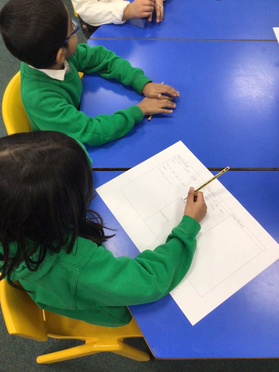 BeaumontYear2's tweet photo. How will you use your meta knowledge, meta regulation and meta mindset to solve a Sudoku? @BeaumontYear2 @BeaumontYear1 @BeaumontYear3 #thinkaboutthinking 🧠 https://t.co/IXK4MFfP5h