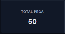 mondnft23's tweet image. 50/50 🔓

Next Goal 100 Pegas!

Pegaxy Scholarship Giveaway Soon!!! 

facebook.com/gaming/mondeem…
facebook.com/realdealguild
facebook.com/PegaxyOfficial

@realdealguild  @PegaxyOfficial 
Follow these pages for more updates! 

Lezgo!!!
#RealDealGuild 
#Pegaxy