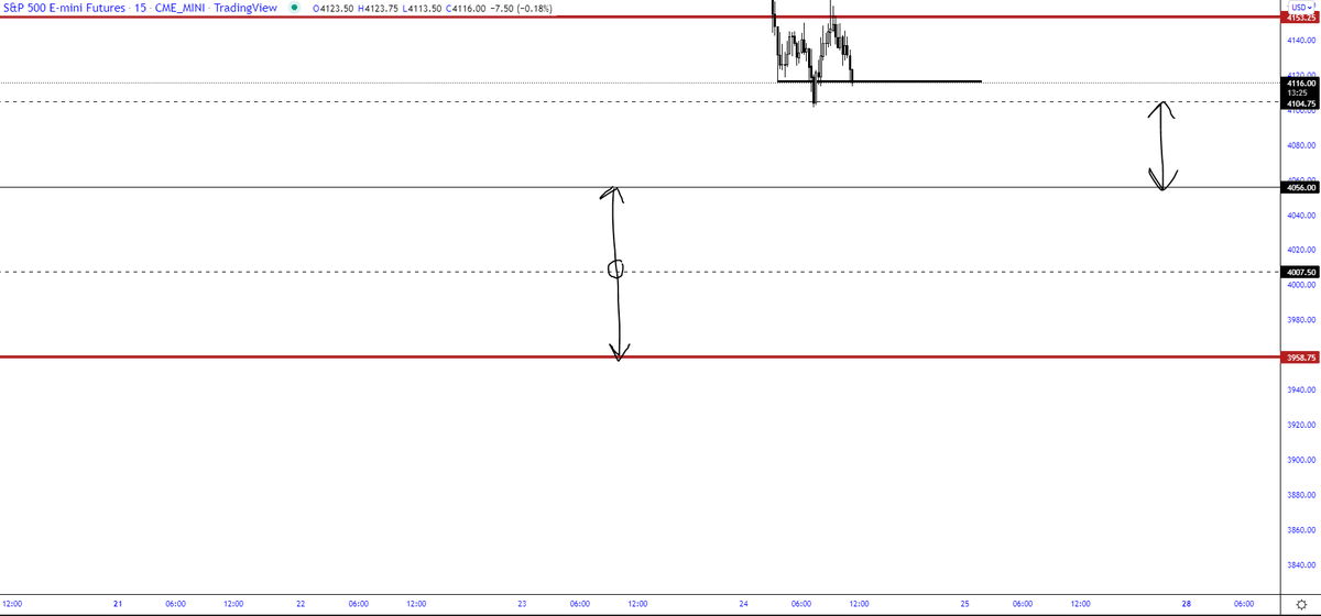 TraderSZ tweet media