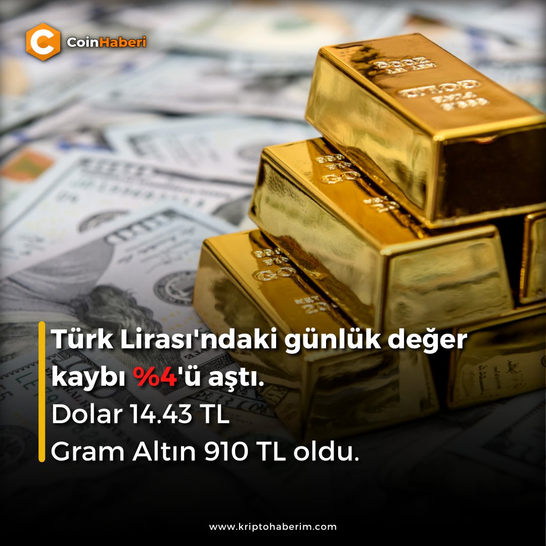 Türk Lirası'ndaki günlük değer kaybı %4'ü aştı. Dolar 14.43 TL Gram Altın 910 TL oldu.

🔶En İyi Krıpto Platformu binance.com/tr/register?re…

#coinhaberi #kripto #kriptopara #kriptohaber #crypto #Bitcoin #BTC #altcoin #metaverse #BORSA #finans #eth #para #dolar #döviz #faiz #nft