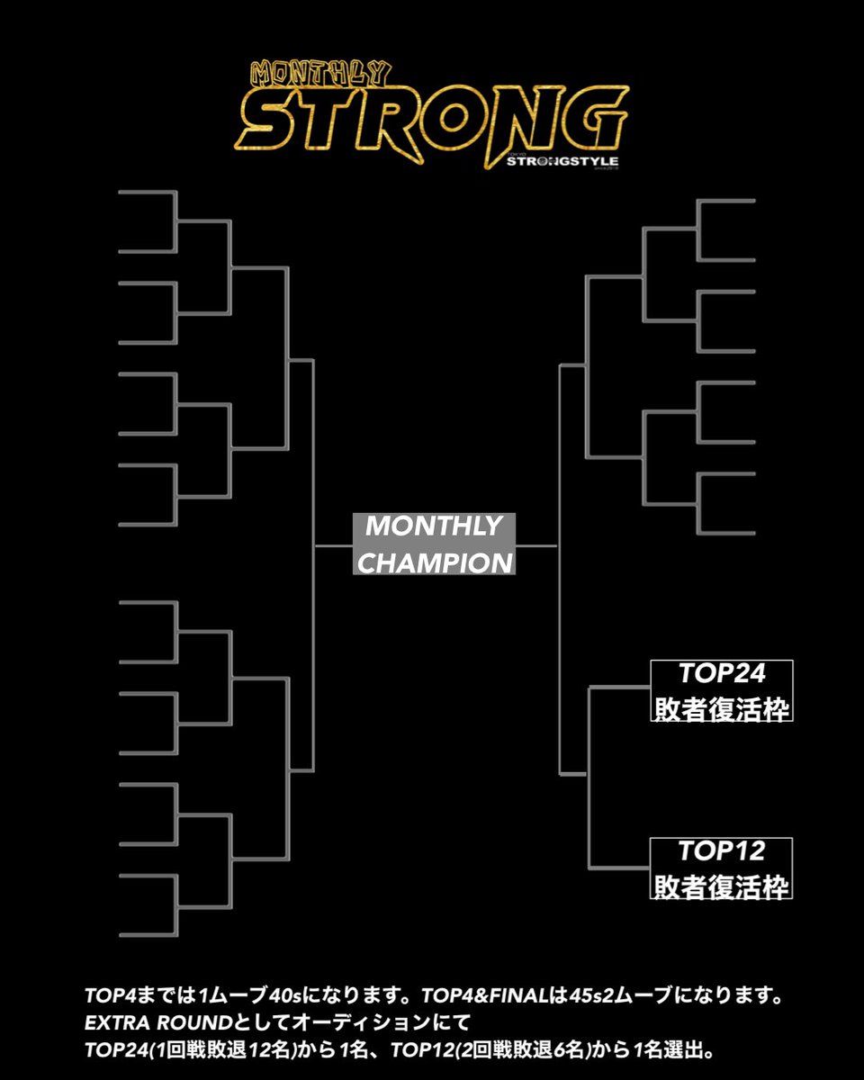 STRONGSTYLE2010's tweet photo. 3/20(日)深夜渋谷センター街にてバトル&amp;ショーケース&amp;パーティーイベント開催！
【MONTHLY STRONG】
VOL,1はOver18 LOCK 1vs1 にて開催🔥
先着24名エントリーお待ちしてます🍻
次回以降は大学生限定やALL STYLEも開催予定‼️
https://t.co/5UXGPm517q https://t.co/murfomSBoD
