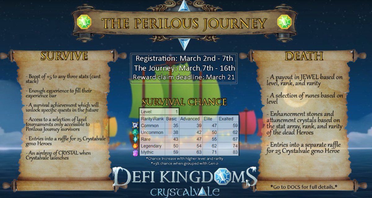 DFKSpacingGuild's tweet photo. Plan and calculate your journey wisely. #DFK #defikingdoms #HarmonyONE https://t.co/IWMGb7EVXE