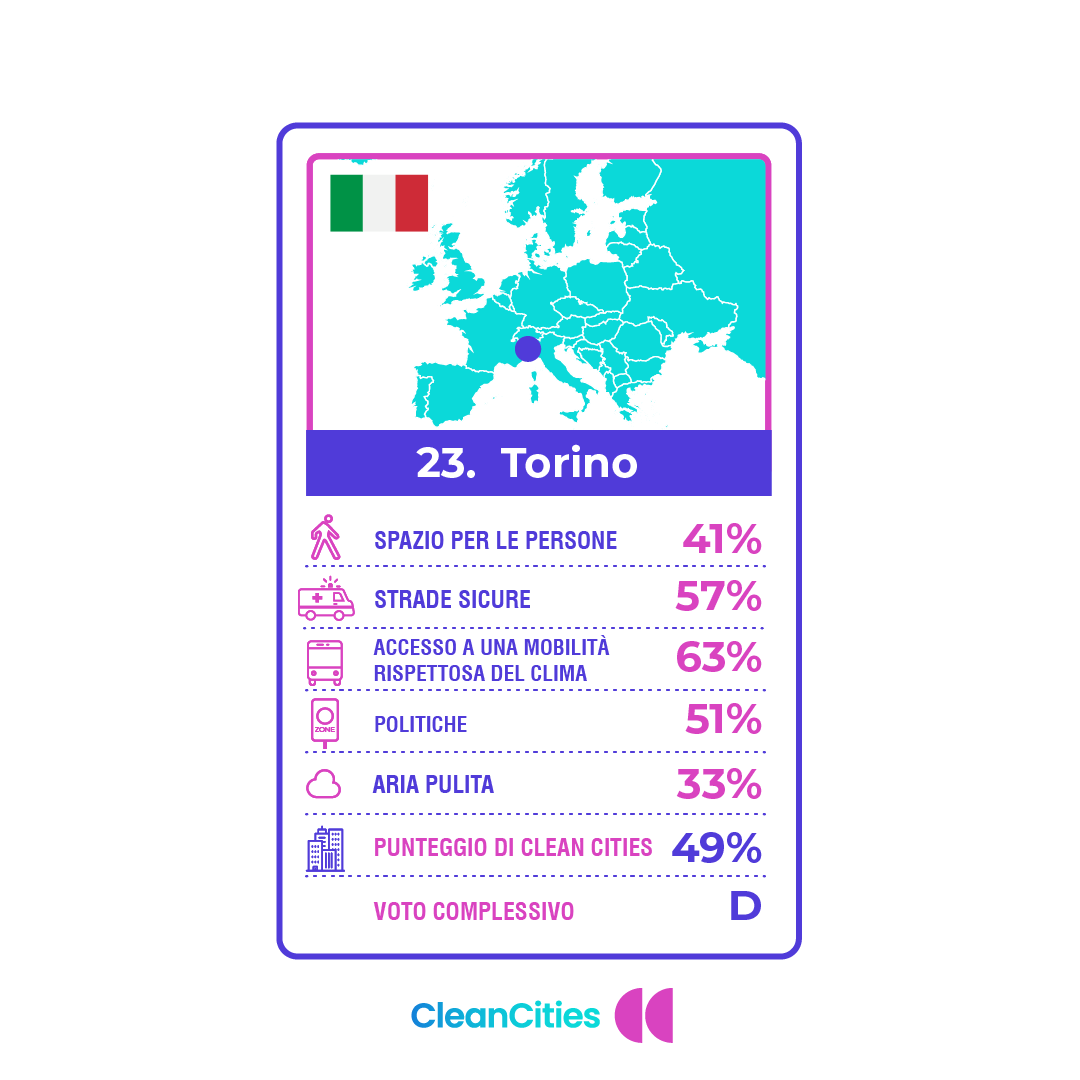 Legambiente Piemonte tweet media