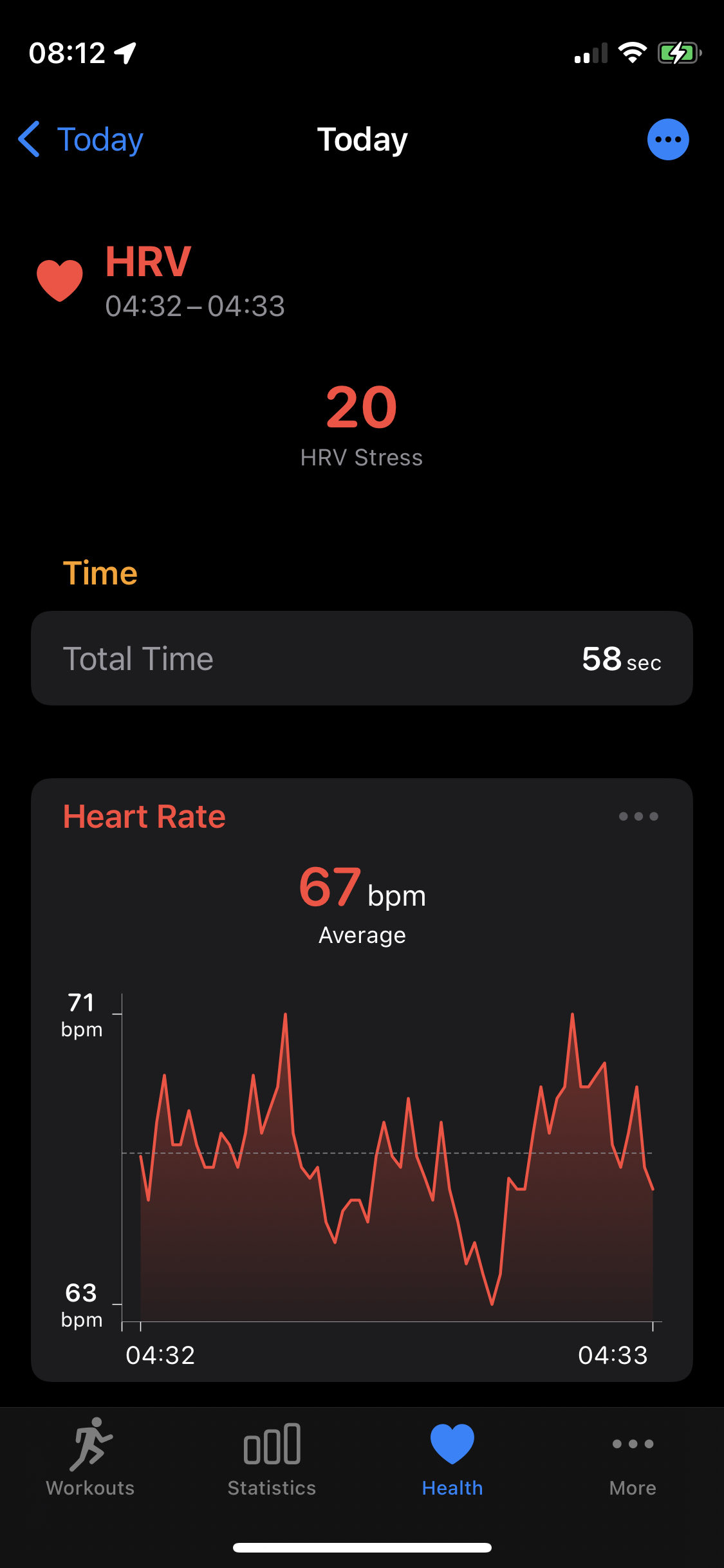 HealthFit on X A new update of HealthFit version 9.6 is ready on the App Store. This update focuses again on HRV Heart Rate Variability You can now visualize with a new