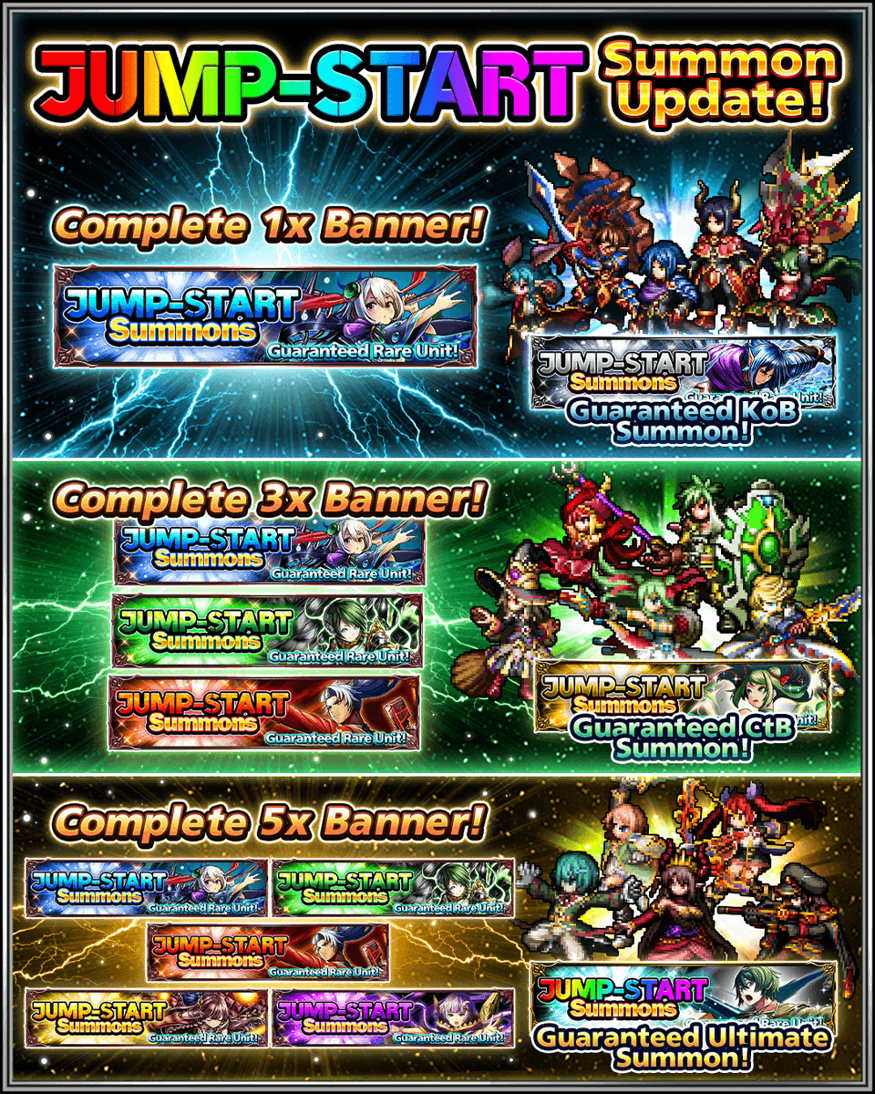 GRDSMN_GLOBAL's tweet photo. The Jump-Start Summons will include Cross the Blaze units after maintenance! ✨

Plus, Phantom Snipers units Hart, Miranda, and Priscilla will join the Guaranteed Ultimate Summon line-up! https://t.co/t8SJio2YJx