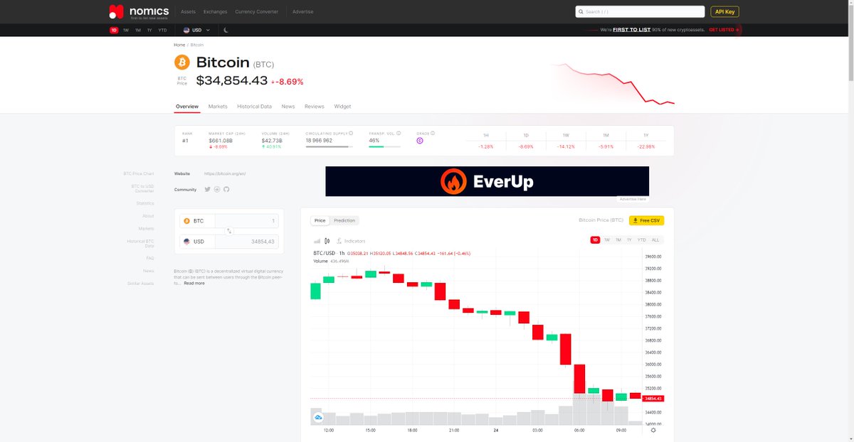EverUpToken's tweet photo. Advertising on NOMICS started showing! 🚀 https://t.co/WHYGf8sdOk