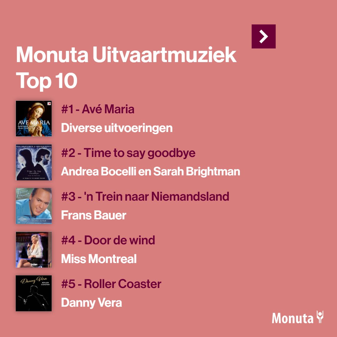 De Monuta #Uitvaartmuziek Top 10 2021 is bekend. Miss Montreal’s ‘Door de wind’, een lied van Stef Bos gezongen tijdens Beste Zangers 2020, is voor het eerst binnengekomen op nummer 4. Bekijk 'm hier 👉🏻monuta.nl/over-monuta/ni…