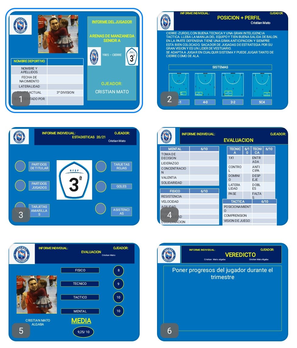 🚨🎁Plantillas para hacer informes individuales de jugadores 🚨
👉Sigueme
👉 Retweet para poder ayudar a más compañeros
 ❤️ Dale like si te gusta
✉️ Deja tu correo en comentarios.