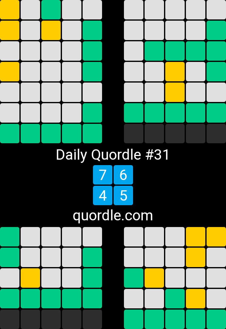 ClareJ29's tweet photo. Loving the Quordle
Daily Quordle #31
7️⃣6️⃣
4️⃣5️⃣
https://t.co/Yxgqssiwhs https://t.co/XaJriUcZ85