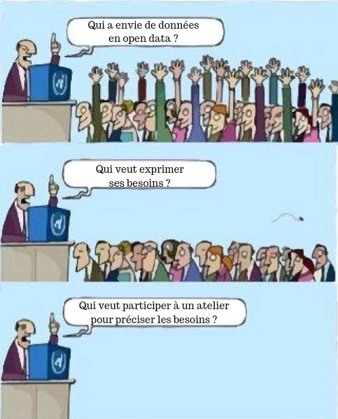 guirado_david's tweet photo. Derrière cette image, il y a 1️⃣ conviction. La démarche d' open data des @urssaf matérialisé par le site https://t.co/dNolThsJb0 ira aussi loin que ses usagers et ses utilisateurs le souhaitent

Post d'origine en commentaire.

#data #opendata #openinno #openinnovation #TransfoNum https://t.co/RIgNIeQRW3