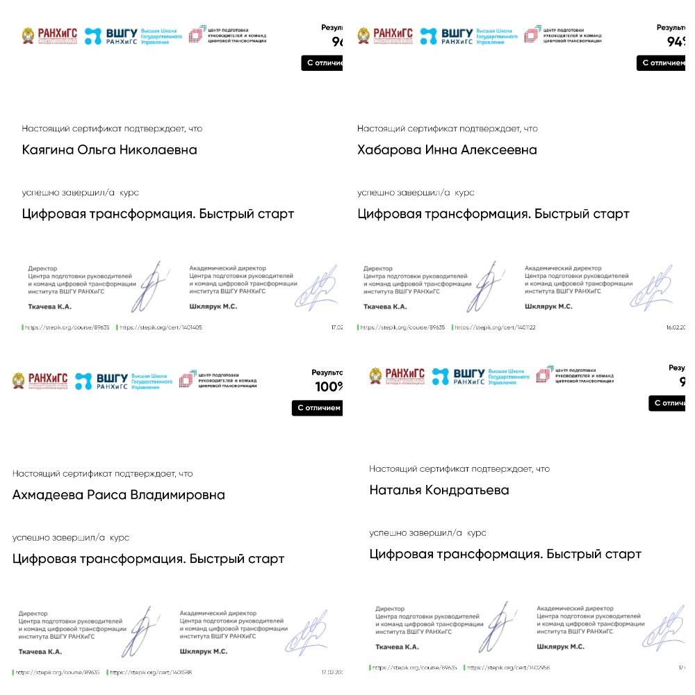 Педагоги"Детского сада "Радуга" успешно прошли курс"Цифровая трансформация.Быстрый старт" на платформе Stepik.