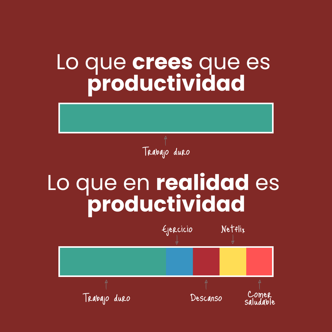 ¿De verdad eres productivo?🤔

Tener una agenda a tope, saturarte de tareas no es productividad. No es cuestión del tiempo que dedicas a tu proyecto, es del que dedicas a ti, a tu familia, amigos, a eso que de verdad da sentido a tu vida😎