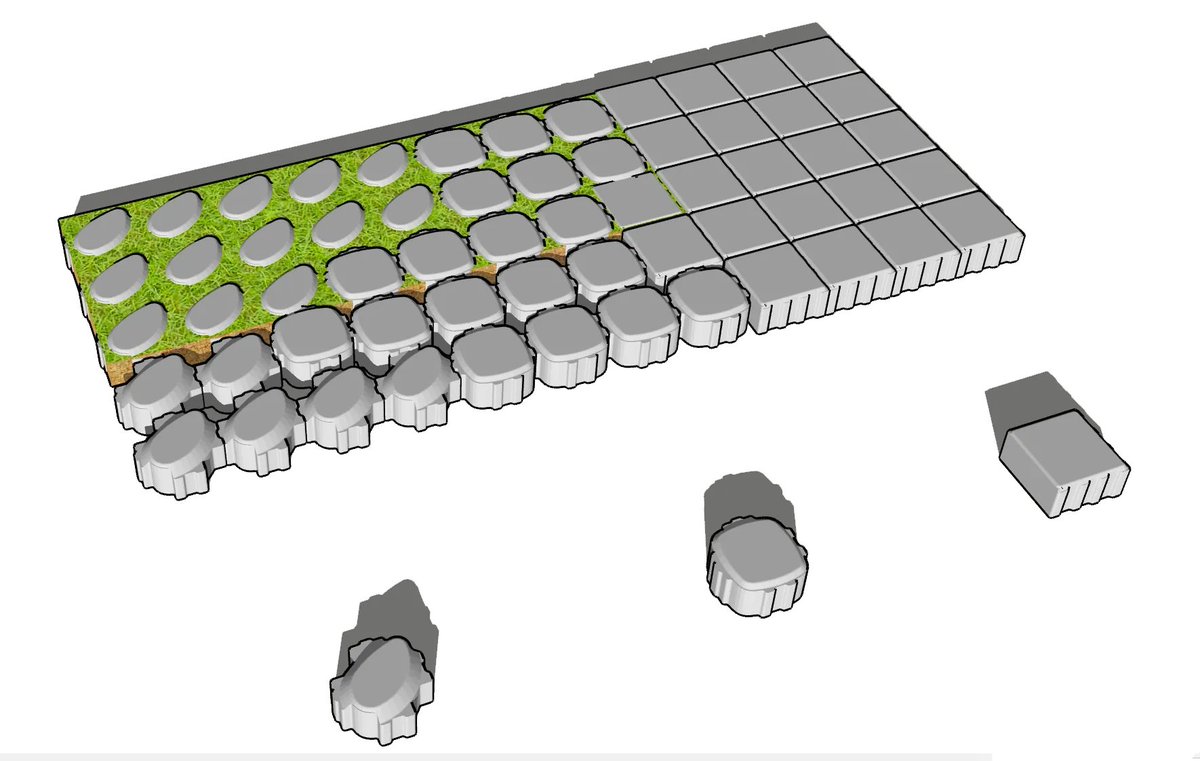 UITNODIGING! WEBINAR! 9 Maart 09:00 (duurt 45 + vragen)

Het nieuwe product Gradiënt op alle vlakken een product voor duurzame bestrating! Wil jij weten waarom dit product zo duurzaam is? En hoe jij het kunt gebruiken in jouw projecten? Meld je aan 

forms.gle/Mk7xJYxHn2jj5Z…