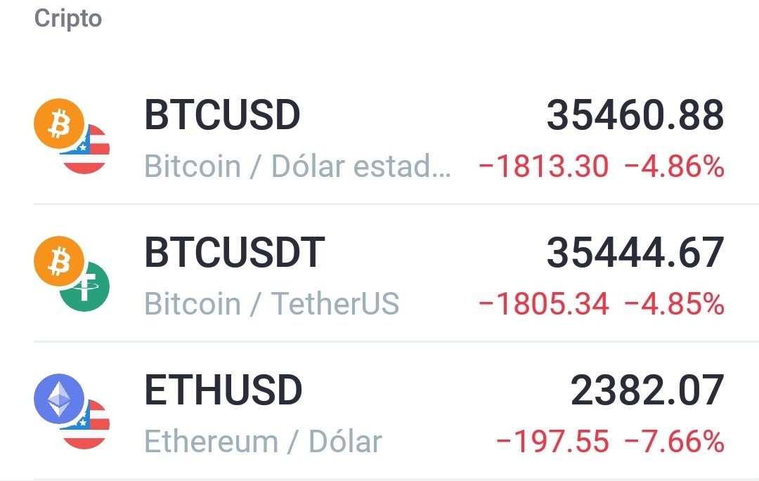 EconomistaMini1's tweet photo. Por otro lado, las #criptomonedas como el #bitcoin #usdt y #ETH  han sufrido una caída tras el #Conflicto  de #Russia  y #Ucrania. https://t.co/LCMoNcjQIk