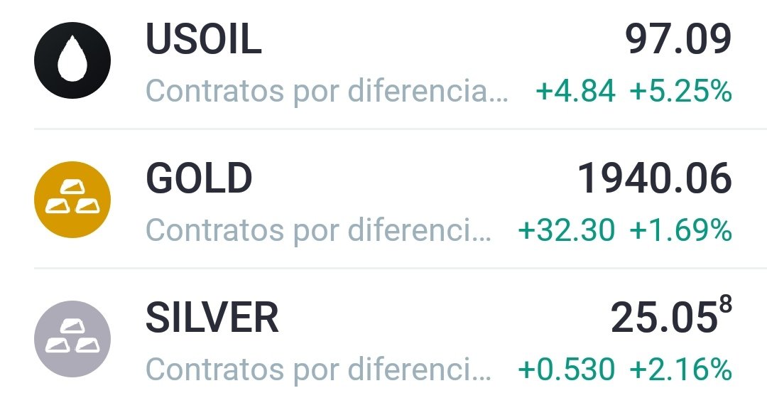 EconomistaMini1's tweet photo. En el mercado de #futuros , la #plata, el #oro y el #petroleo  tiene un aumento, esto en virtud del ataque de #Rusia a #Ucrania. https://t.co/VLnELALDHi