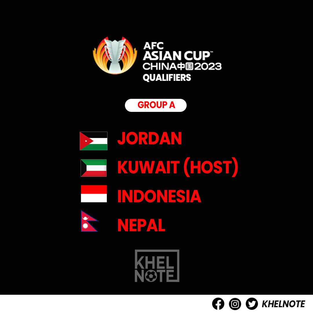 KhelNote's tweet photo. Nepal to face Jordan, Kuwait and Indonesia in the final round of the AFC Asian Cup Qualification. Kuwait will host the all the fixtures of Group A.
#nepalifootball
#afc#anfa https://t.co/dcpHBguPEq