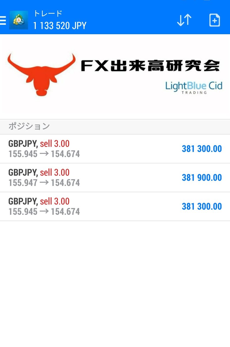 武器マスター | FX出来高研究会 (@Study_of_Volume) / Posts / X