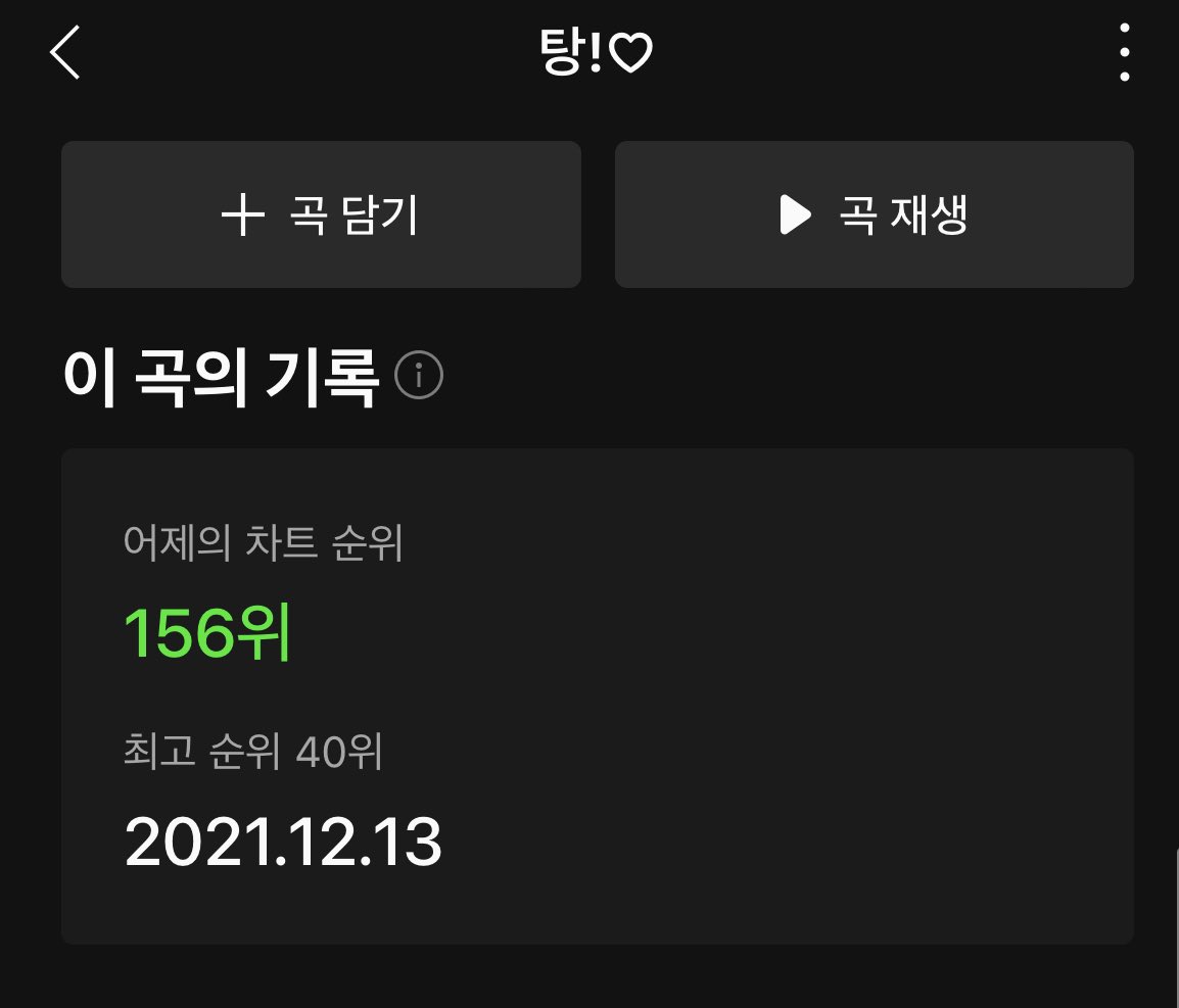 📈 2/24 탕!♡  【일간 차트】💛🔫

Melon  #156
Vibe  #245

"미노가 밤낮없이 열심히 공들여 작업한 정규 3집의 스트리밍 수를 위해서 차트와 상관없이 열스밍! 스밍 놓지 말고 해주세요🔥

#MINO #송민호 #미노
#WINNER #위너
