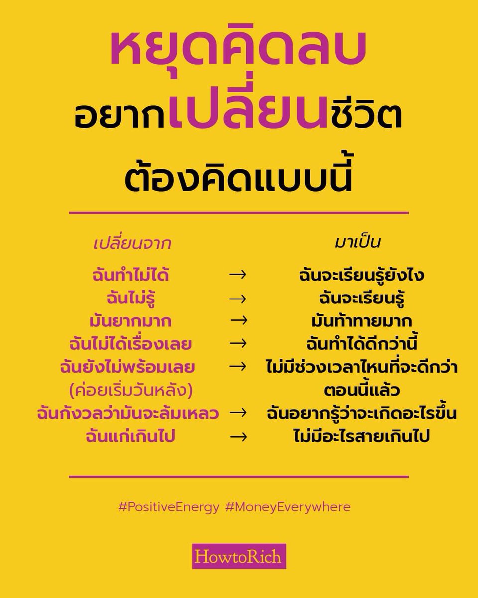 Realviviennelee's tweet photo. เชื่อปะ นี่เป็นคนแบบนี่มาทั้งชีวิต ไม่เคยมีนาทีไหนที่ไม่มีความหวังเลย ตั้งแต่จำความได้ก็มีมายเซ็ตนี้ตลอด และแม่งโคตรมีพลัง จากคนที่ใครก็ชอบดูถูกอะ จนกลายเป็นคนที่ช้อปทีละครึ่งล้าน และคิดว่ามันเพิ่งเริ่มต้นด้วยซ้ำ เราเก่งและรวยได้กว่านี้ https://t.co/KysYkj2sHq