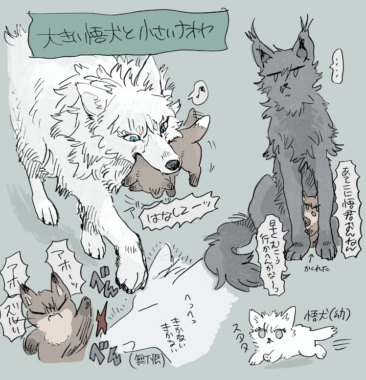 悟犬とナオヤ(獣化) 